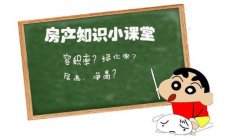 房產(chǎn)知識小課堂開課啦！